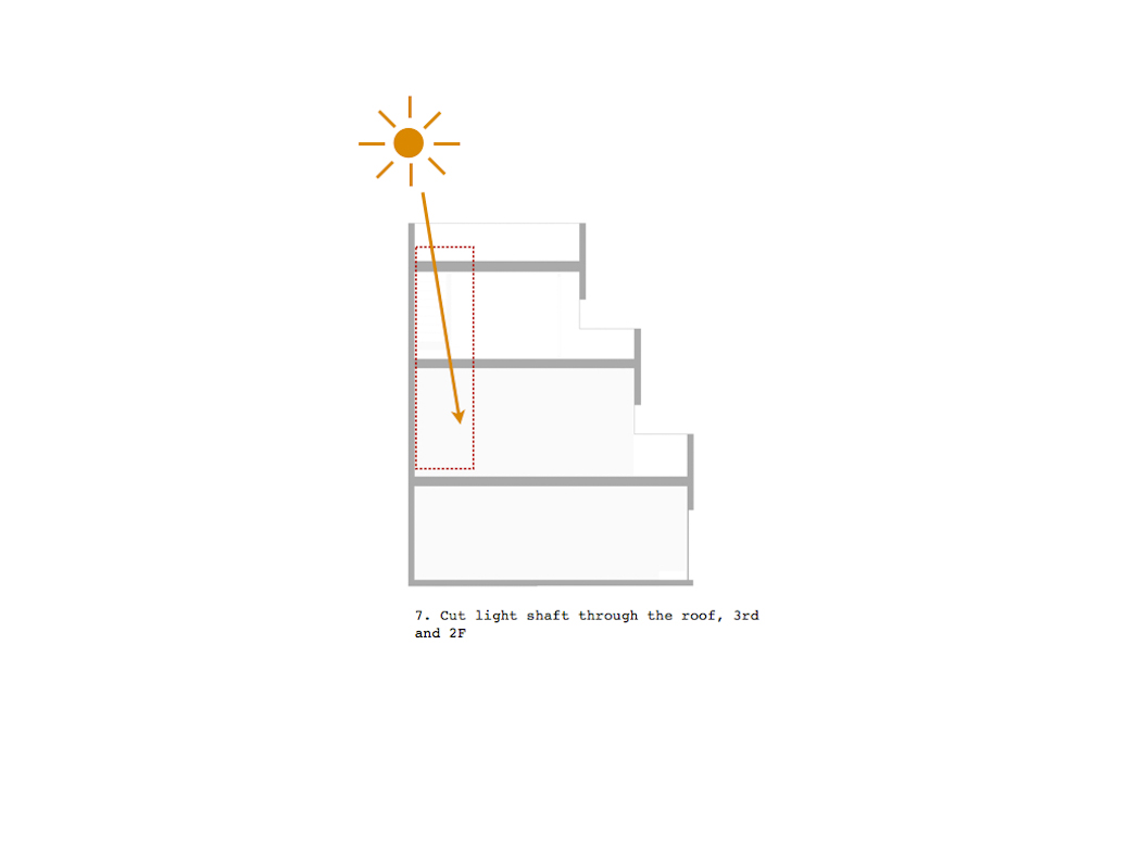 Darksouls_slide08