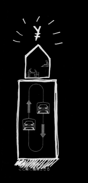 Opportunity_sketch